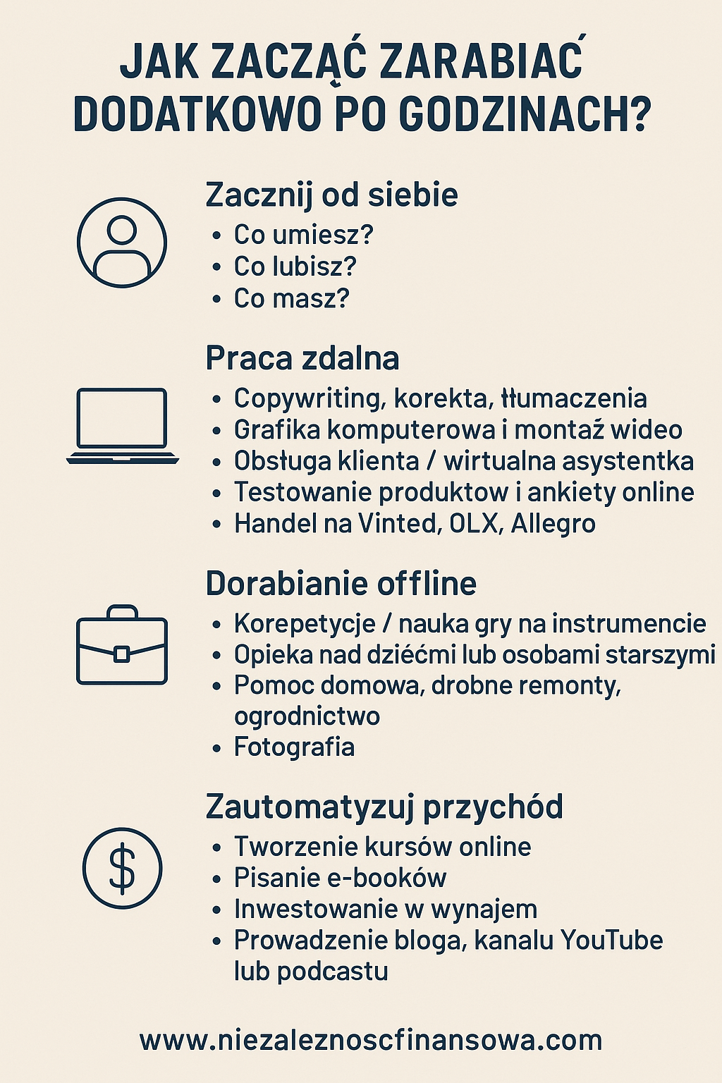 Jak zarabiać dodatkowo 